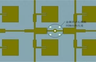 PCB射頻微帶陣列天線設計要點